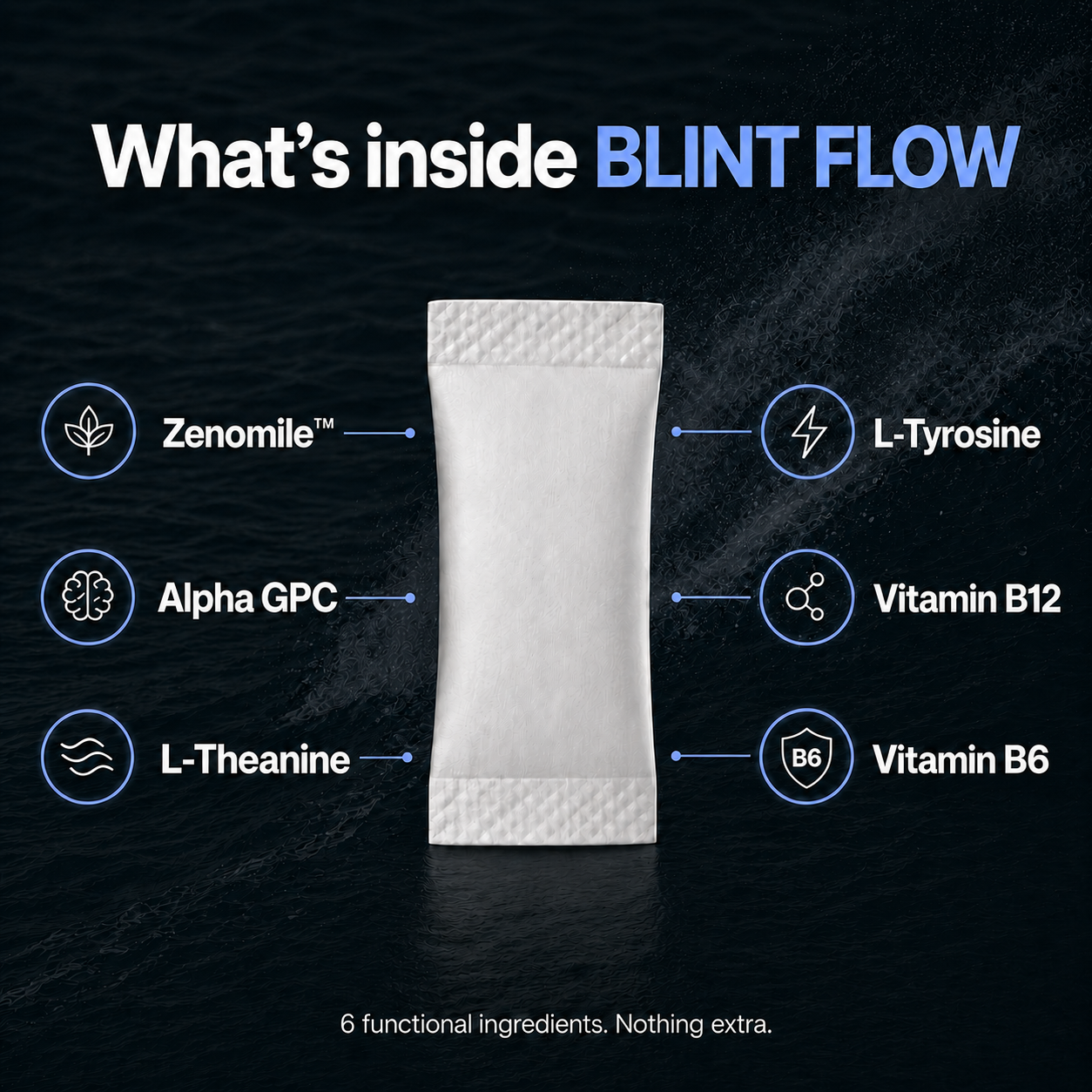 Flow Pouches: Natural Testosterone Support