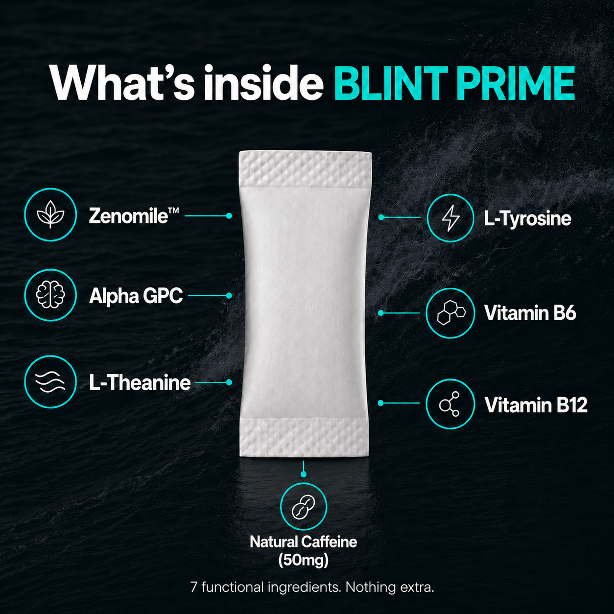 Prime Pouches: Natural Energy & Testosterone Support