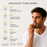 Flow Pouches: Natural Testosterone Support
